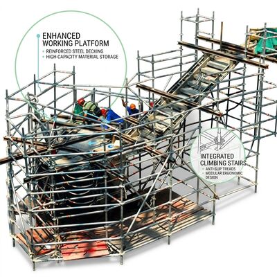 Harga yang bagus Perancah Aluminium Snap-Lock Ultra-Cepat Perakitan Gerakan Tunggal Pengaturan Kurang dari 8 Menit Indikator Hijau on line